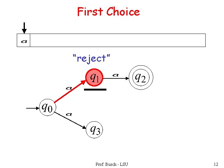 First Choice “reject” Prof. Busch - LSU 12 