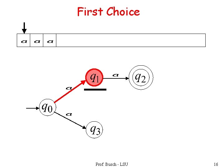 First Choice Prof. Busch - LSU 16 