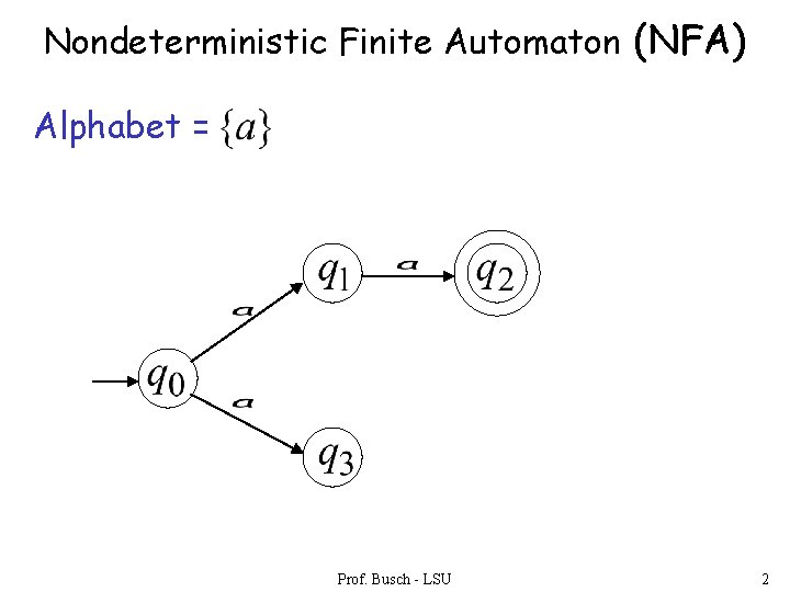 Nondeterministic Finite Automaton (NFA) Alphabet = Prof. Busch - LSU 2 