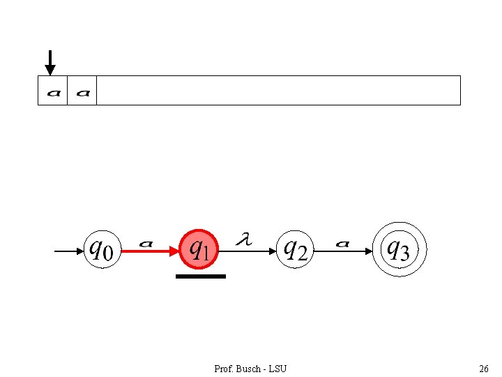 Prof. Busch - LSU 26 