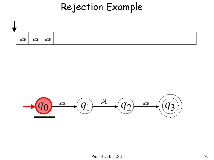 Rejection Example Prof. Busch - LSU 29 Rejection Example Prof. Busch - LSU 29