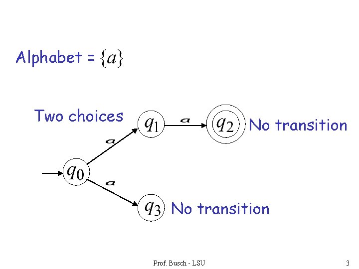 Alphabet = Two choices No transition Prof. Busch - LSU 3 Alphabet = Two choices No transition Prof. Busch - LSU 3