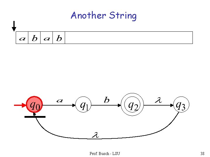 Another String Prof. Busch - LSU 38 