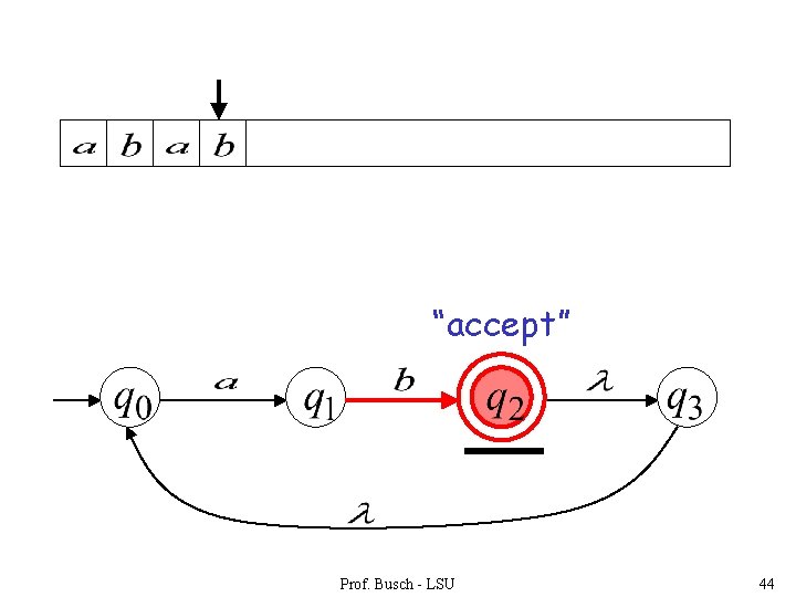 “accept” Prof. Busch - LSU 44 