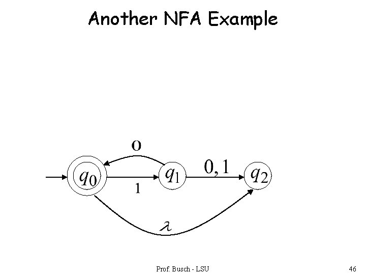 Another NFA Example Prof. Busch - LSU 46 