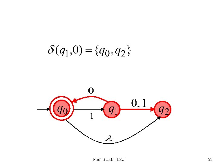 Prof. Busch - LSU 53 