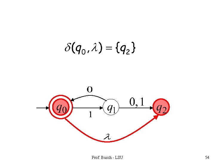 Prof. Busch - LSU 54 