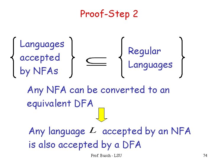 Proof-Step 2 Languages accepted by NFAs Regular Languages Any NFA can be converted to
