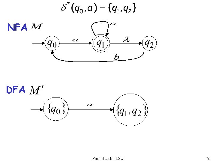 NFA DFA Prof. Busch - LSU 76 