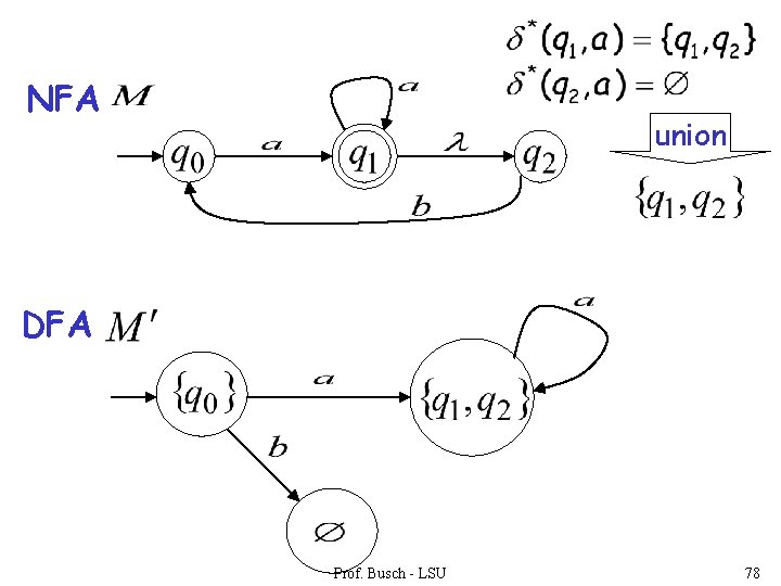 NFA union DFA Prof. Busch - LSU 78 