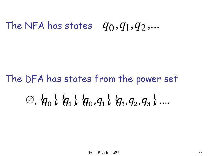 The NFA has states The DFA has states from the power set Prof. Busch