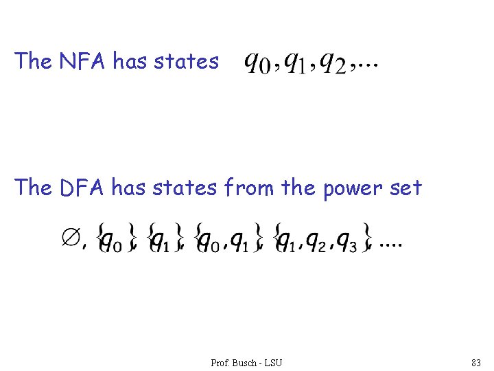 The NFA has states The DFA has states from the power set Prof. Busch The NFA has states The DFA has states from the power set Prof. Busch