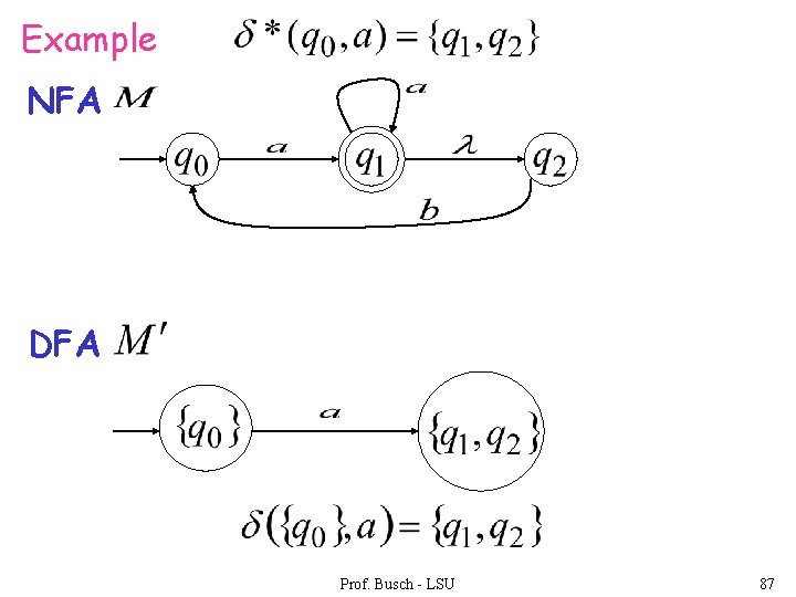 Example NFA DFA Prof. Busch - LSU 87 Example NFA DFA Prof. Busch - LSU 87