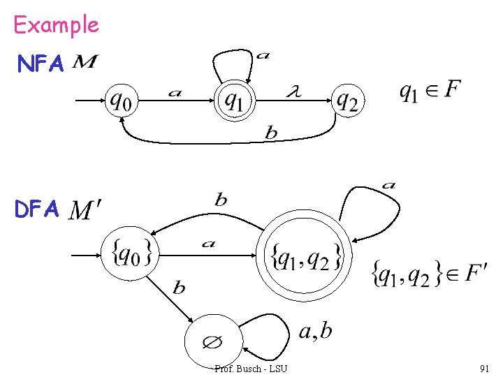 Example NFA DFA Prof. Busch - LSU 91 