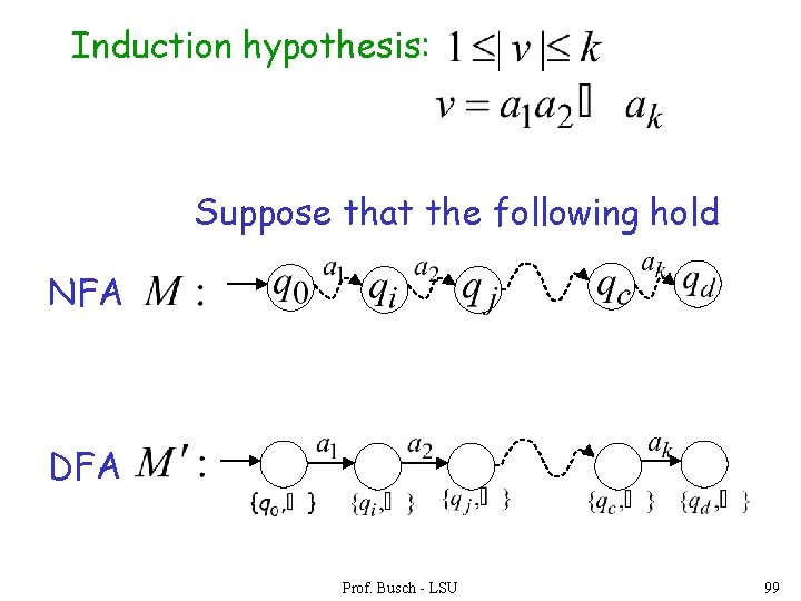 Induction hypothesis: Suppose that the following hold NFA DFA Prof. Busch - LSU 99 Induction hypothesis: Suppose that the following hold NFA DFA Prof. Busch - LSU 99