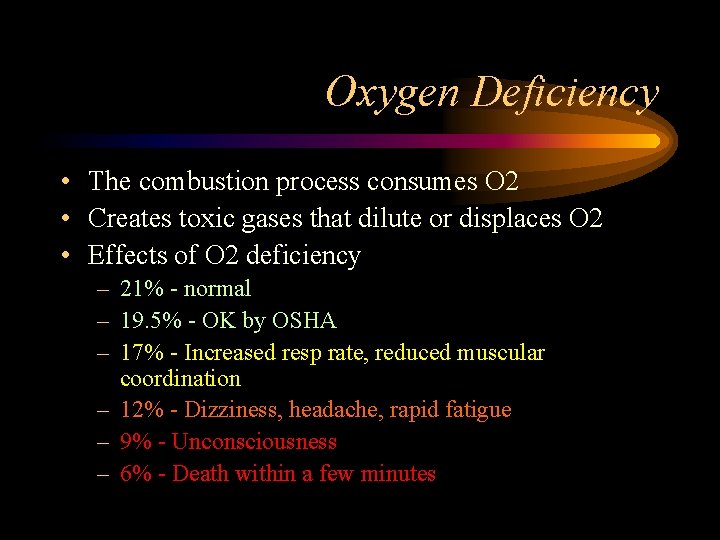 Oxygen Deficiency • The combustion process consumes O 2 • Creates toxic gases that