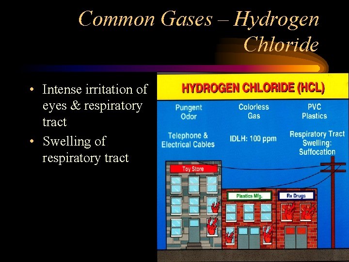 Common Gases – Hydrogen Chloride • Intense irritation of eyes & respiratory tract •