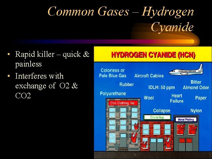 Common Gases – Hydrogen Cyanide • Rapid killer – quick & painless • Interferes