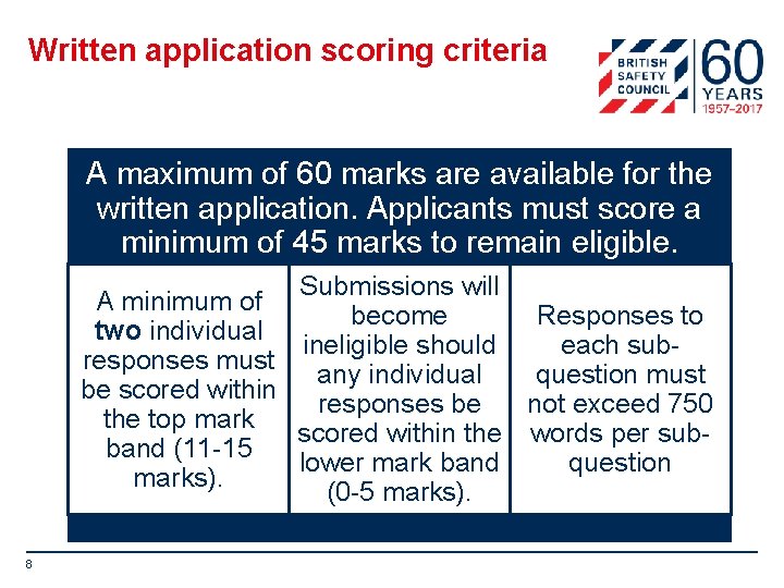 Written application scoring criteria A maximum of 60 marks are available for the written