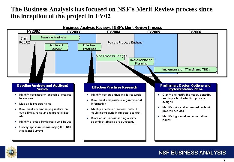 The Business Analysis has focused on NSF’s Merit Review process since the inception of