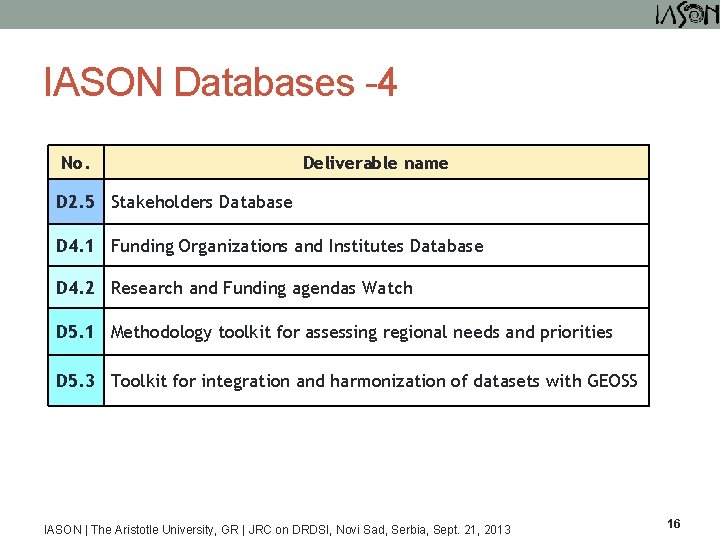 IASON Databases -4 No. Deliverable name D 2. 5 Stakeholders Database D 4. 1