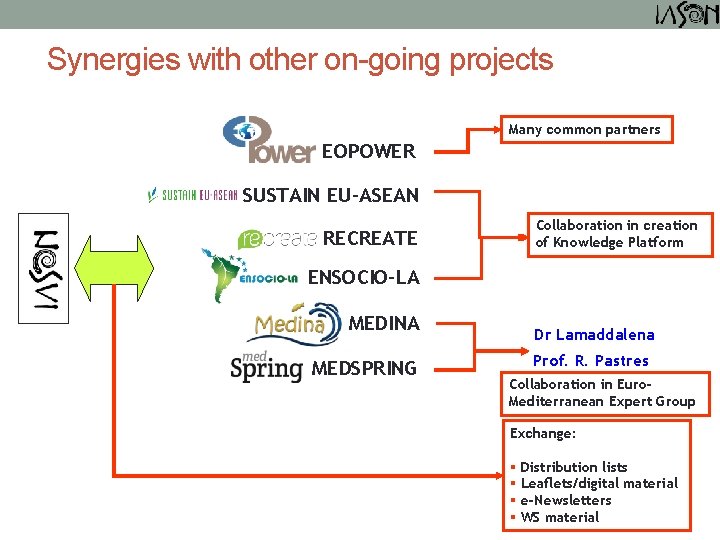 Synergies with other on-going projects Many common partners EOPOWER SUSTAIN EU-ASEAN RECREATE Collaboration in