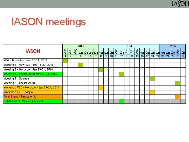 IASON meetings 