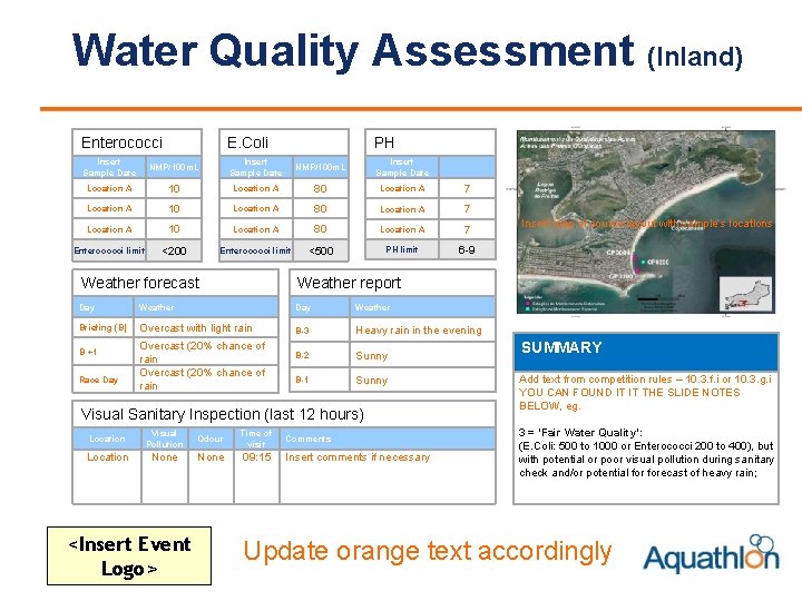 Water Quality Assessment (Inland) PH Enterococci E. Coli Insert Sample Date NMP/100 m. L