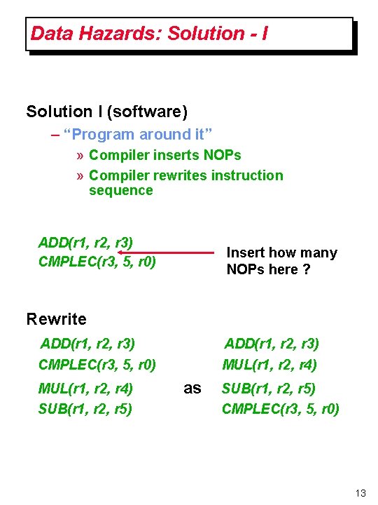 Data Hazards: Solution - I Solution I (software) – “Program around it” » Compiler