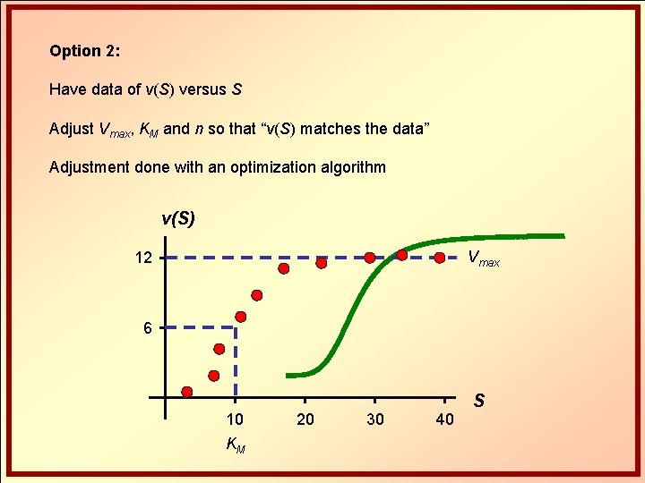 Option 2: Have data of v(S) versus S Adjust Vmax, KM and n so