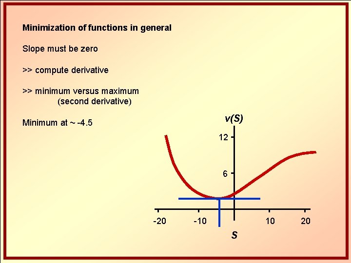 Minimization of functions in general Slope must be zero >> compute derivative >> minimum