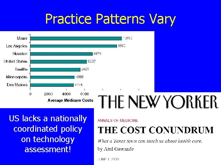 Practice Patterns Vary US lacks a nationally coordinated policy on technology assessment! 