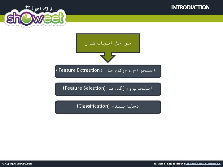 INTRODUCTION کﺎﺭ ﺍﻧﺠﺎﻡ ﻣﺮﺍﺣﻞ (Feature Extraction) ﻫﺎ ﻭیژگی ﺍﺳﺘﺨﺮﺍﺝ (Feature Selection) ﻫﺎ ﻭیژگی ﺍﻧﺘﺨﺎﺏ