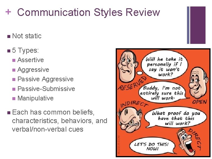 + Communication Styles Review n Not n 5 static Types: Assertive n Aggressive n