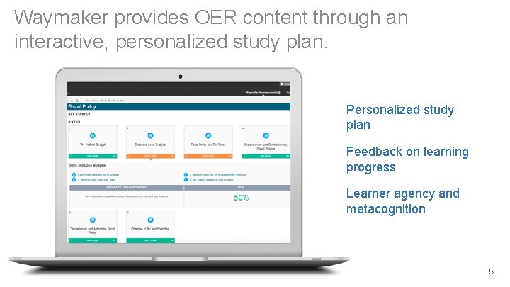 Waymaker provides OER content through an interactive, personalized study plan. Personalized study plan Feedback