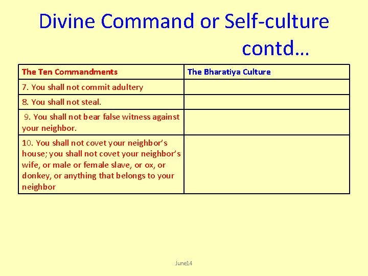 Divine Command or Self-culture contd… The Ten Commandments The Bharatiya Culture 7. You shall