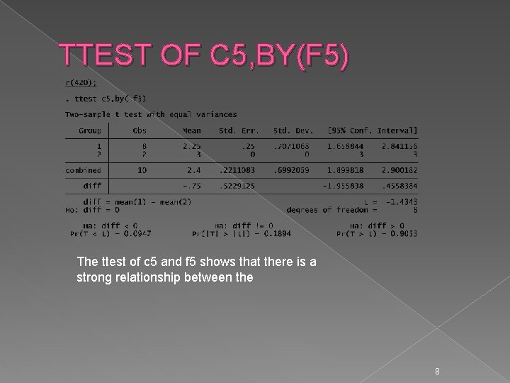 TTEST OF C 5, BY(F 5) The ttest of c 5 and f 5