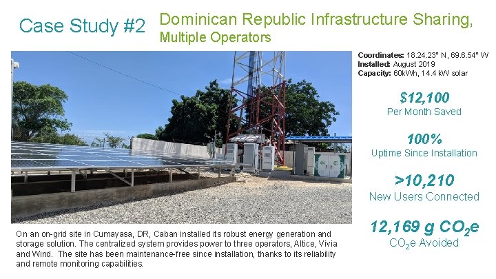 Republic Infrastructure Sharing, Case Study #2 Dominican Multiple Operators Coordinates: 18. 24. 23° N,