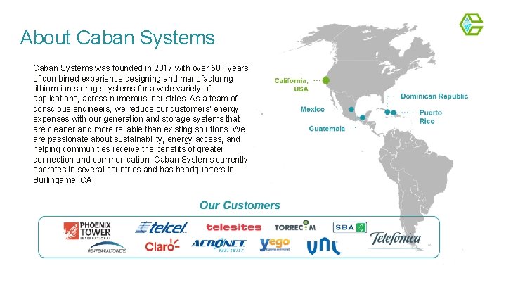 About Caban Systems was founded in 2017 with over 50+ years of combined experience