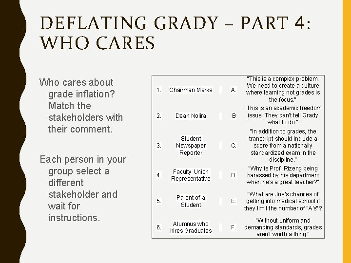 DEFLATING GRADY – PART 4: WHO CARES Who cares about grade inflation? Match the