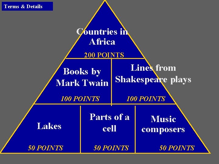 Terms & Details Countries in Africa 200 POINTS Lines from Books by Mark Twain