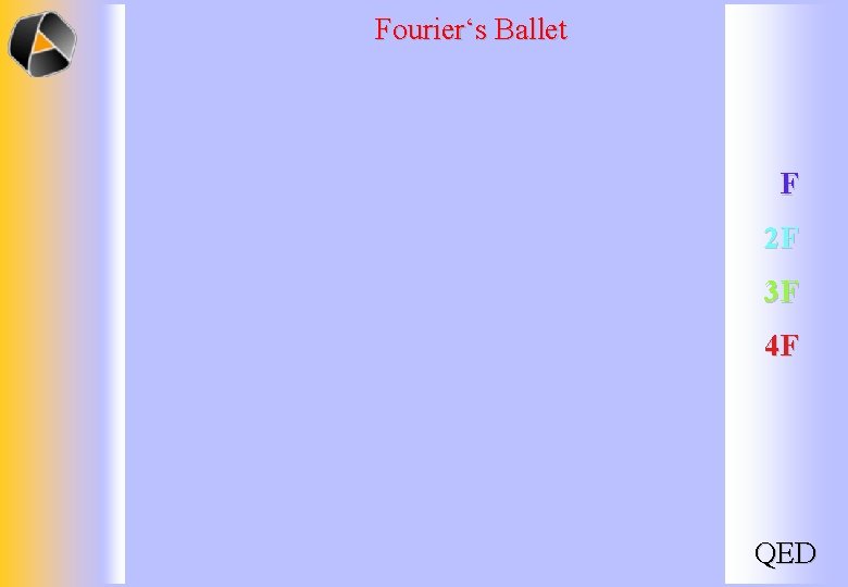 Fourier‘s Ballet F 2 F 3 F 4 F QED 