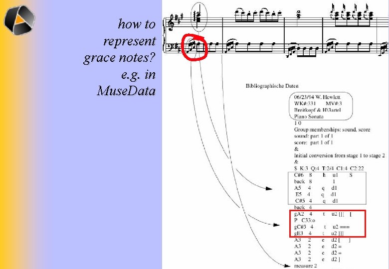 how to represent grace notes? e. g. in Muse. Data 