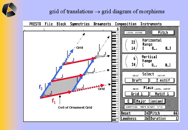 grid of translations grid diagram of morphisms f 2 f 1 