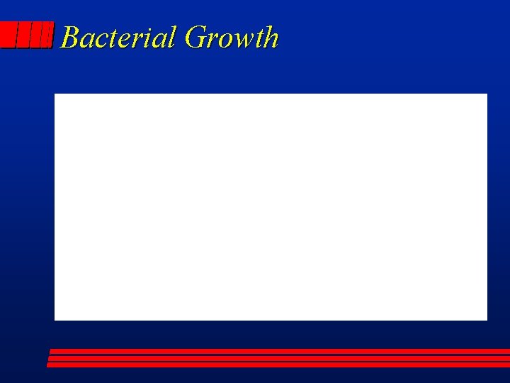 Bacterial Growth 