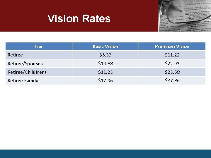 Vision Rates Tier Basic Vision Premium Vision Retiree $5. 33 $11. 22 Retiree/Spouses $10.