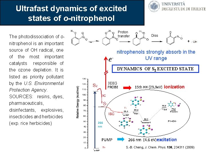 Ultrafast dynamics of excited states of o-nitrophenol The photodissociation of onitrophenol is an important