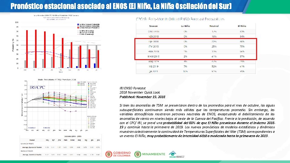 Pronóstico estacional asociado al ENOS (El Niño, La Niña Oscilación del Sur) IRI ENSO