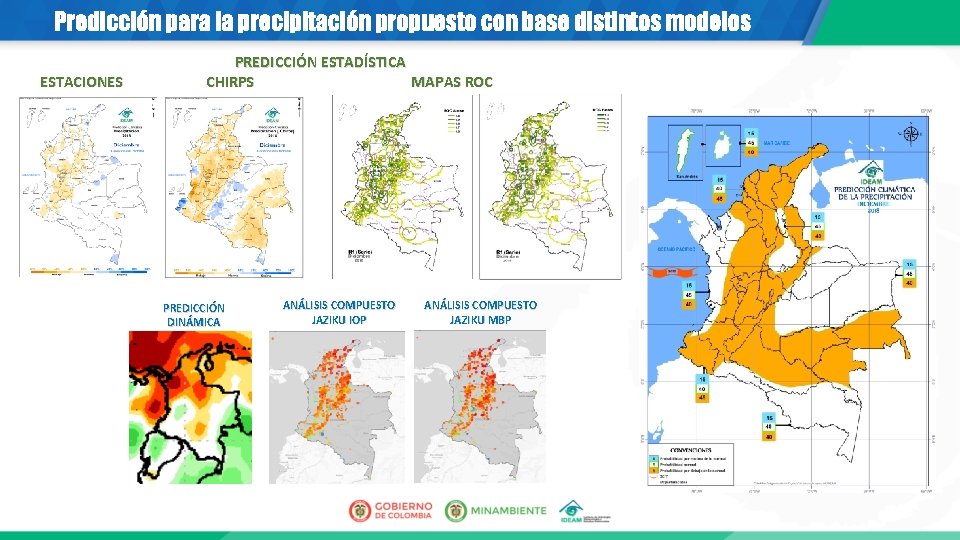 Predicción para la precipitación propuesto con base distintos modelos ESTACIONES PREDICCIÓN ESTADÍSTICA CHIRPS MAPAS