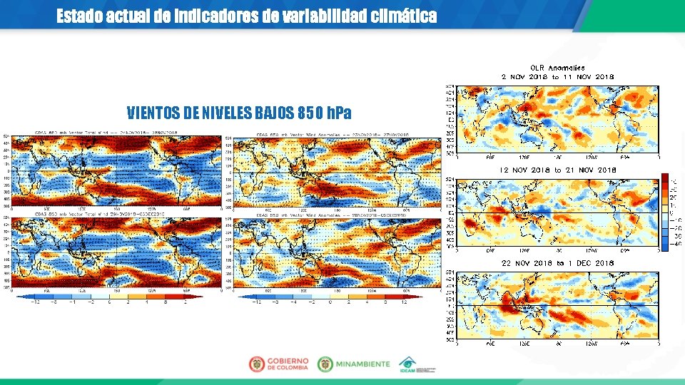 Estado actual de indicadores de variabilidad climática VIENTOS DE NIVELES BAJOS 850 h. Pa